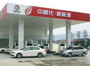 中醇化汽車能源代理合作與汽車按揭代辦服務(wù)指南