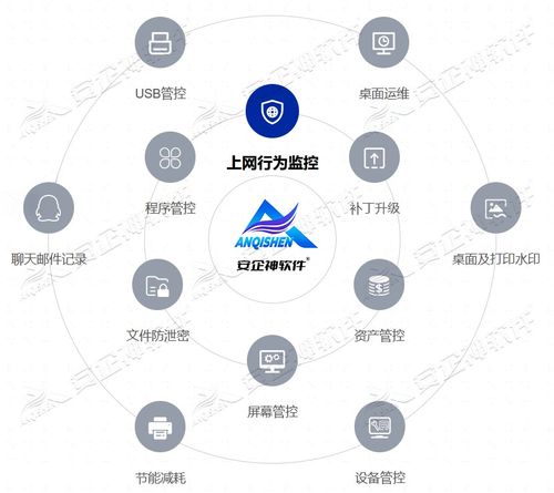 2024年超好用的圖紙加密軟件推薦Top10 為網(wǎng)絡(luò)與信息安全保駕護(hù)航