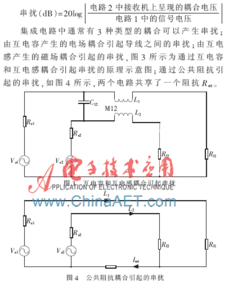 集成電路的電磁兼容性分析與設計研究